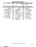 Preview for 6 page of KitchenAid KSCS25FVBL00 Parts List