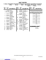 Preview for 18 page of KitchenAid KSCS25FVBL00 Parts List