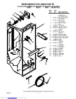 Предварительный просмотр 3 страницы KitchenAid KSCS25INBL00 Parts List