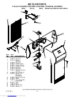 Предварительный просмотр 15 страницы KitchenAid KSCS25INBL02 Parts List