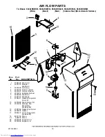 Preview for 15 page of KitchenAid KSCS25INBL03 Parts List