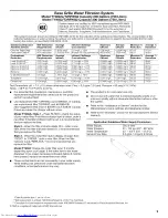 Preview for 9 page of KitchenAid KSCS25MVMK00 User Instructions