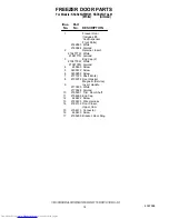 Preview for 14 page of KitchenAid KSCS25QFAL01 Parts List