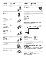 Preview for 46 page of KitchenAid KSDG950ESS Manual