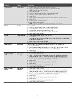 Preview for 7 page of KitchenAid KSDG950ESS1 User Manual