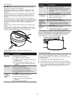 Предварительный просмотр 13 страницы KitchenAid KSDG950ESS1 User Manual