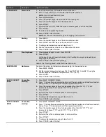 Preview for 6 page of KitchenAid KSEB900ESS User Manual