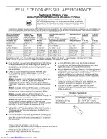 Preview for 66 page of KitchenAid KSF22C4CYY00 User Instructions