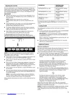 Preview for 11 page of KitchenAid KSF26C4XYB02 User Instructions