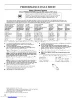 Preview for 20 page of KitchenAid KSF26C4XYB02 User Instructions