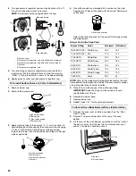 Preview for 20 page of KitchenAid KSGB900ESS Installation Instructions Manual