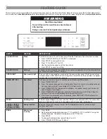 Preview for 6 page of KitchenAid KSIB900ESS0 User Manual