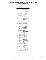 Preview for 5 page of KitchenAid KSM150AGBCA0 Parts List