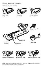 Preview for 2 page of KitchenAid KSM1APC Manual