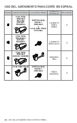 Preview for 28 page of KitchenAid KSM1APC Manual