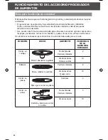 Preview for 64 page of KitchenAid KSM1FPA Instructions Manual