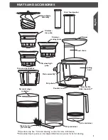 Preview for 5 page of KitchenAid KSM1JA Instructions Manual