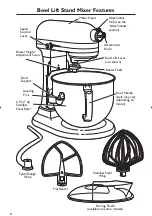 Preview for 6 page of KitchenAid KSM7581 Instructions Manual