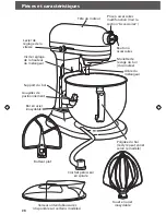 Предварительный просмотр 20 страницы KitchenAid KSM7581BZ Use & Care Manual