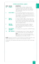 Preview for 16 page of KitchenAid KSM75WH1 Manual