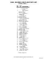 Предварительный просмотр 5 страницы KitchenAid KSM95AC0 Parts List