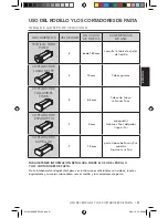 Preview for 31 page of KitchenAid KSMFETPRA User Manual