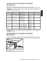 Предварительный просмотр 17 страницы KitchenAid KSMSCA Use And Care Manual