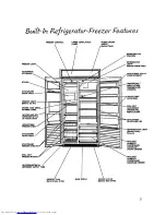 Preview for 5 page of KitchenAid KSRF36D Use And Care Manual