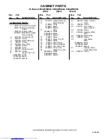 Preview for 2 page of KitchenAid KSRG25FKBL02 Parts List