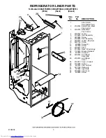 Preview for 3 page of KitchenAid KSRG25FKBL02 Parts List