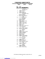 Preview for 6 page of KitchenAid KSRG25FKBL02 Parts List