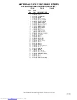 Preview for 8 page of KitchenAid KSRG25FKBL02 Parts List