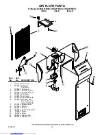 Preview for 15 page of KitchenAid KSRG25FKBL02 Parts List