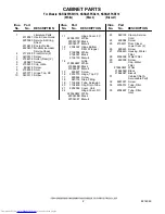 Предварительный просмотр 2 страницы KitchenAid KSRG25FKBL18 Parts List