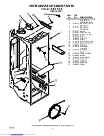 Preview for 3 page of KitchenAid KSRG25FKSS04 Parts List