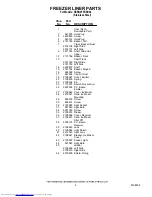 Preview for 6 page of KitchenAid KSRG25FKSS04 Parts List