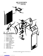 Предварительный просмотр 15 страницы KitchenAid KSRG25FKSS15 Parts List