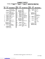 Предварительный просмотр 2 страницы KitchenAid KSRG25FTBL00 Parts List