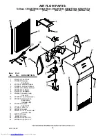 Предварительный просмотр 15 страницы KitchenAid KSRG25FTBL00 Parts List