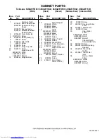 Предварительный просмотр 2 страницы KitchenAid KSRG25FTBL01 Parts List