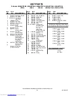 Предварительный просмотр 19 страницы KitchenAid KSRG25FTBL01 Parts List