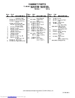 Preview for 2 page of KitchenAid KSRG25FVMS00 Parts List