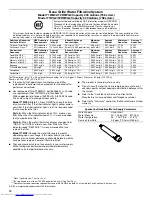 Preview for 14 page of KitchenAid KSRK25FVBL - 25.4 cu. ft. Refrigerator User Instructions