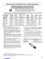 Preview for 29 page of KitchenAid KSRK25FVBL - 25.4 cu. ft. Refrigerator User Instructions