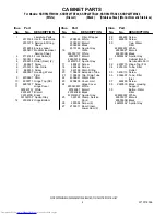 Preview for 2 page of KitchenAid KSRP22FTBL - Architect Series II: 21.6 cu. ft. Refrigerator Parts List