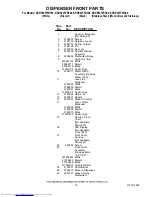 Preview for 16 page of KitchenAid KSRP22FTBL - Architect Series II: 21.6 cu. ft. Refrigerator Parts List