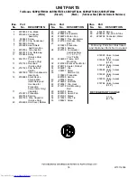 Preview for 18 page of KitchenAid KSRP22FTBL - Architect Series II: 21.6 cu. ft. Refrigerator Parts List