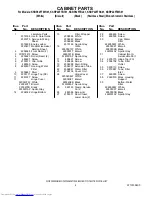 Preview for 2 page of KitchenAid KSRP22FTBL01 Parts Manual