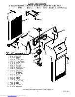 Preview for 4 page of KitchenAid KSRP22FTBL01 Parts Manual