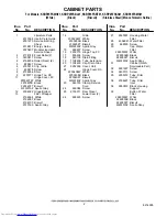 Предварительный просмотр 2 страницы KitchenAid KSRP25FSBL01 Parts Manual